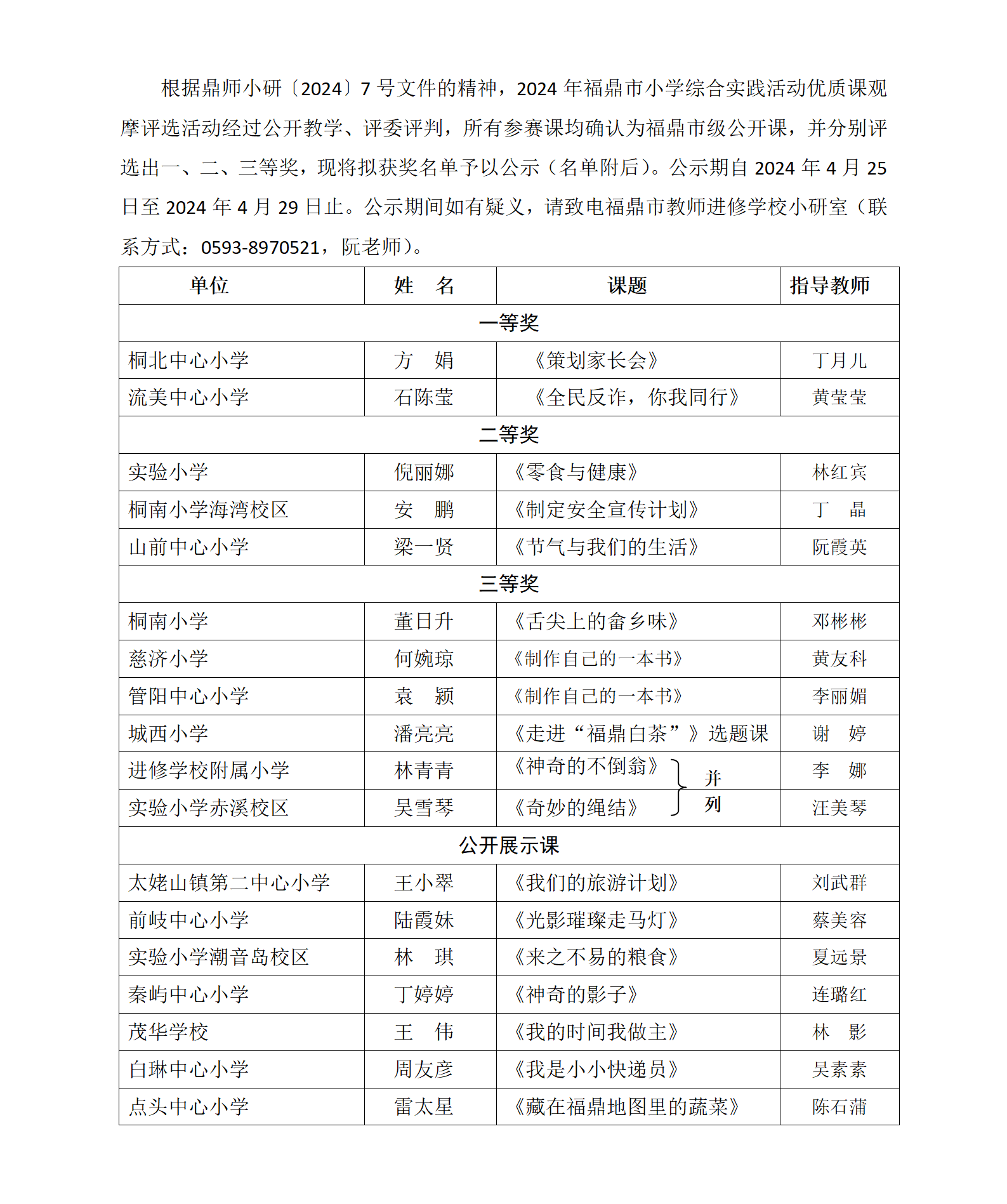 2024年福鼎市小学综合实践活动优质课观摩评选结果公示(1)_01.png